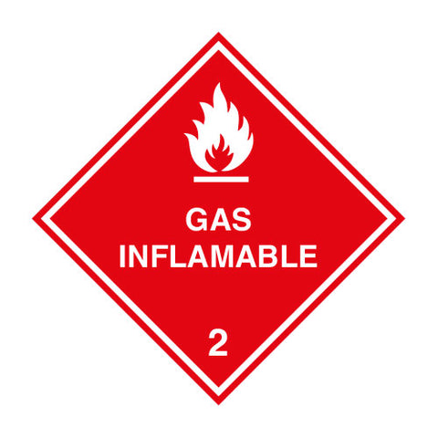 Rombo Gas Inflamable 2
